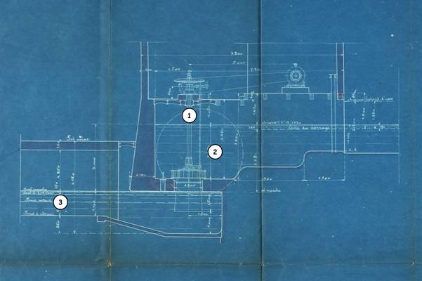 Cliquer pour agrandir : Turbine "Francis", coupe longitudinale ; extrait du plan d'installation ; 1921 (c) Fonds Combescot, série 20J, AD24